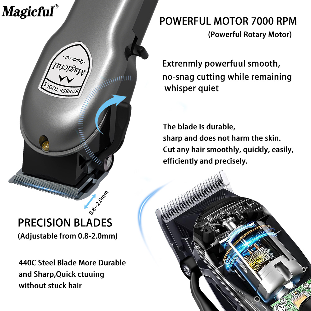 Magicful Fashion Professional  – Men'S Fashion Haircuts Bewertung und Preis